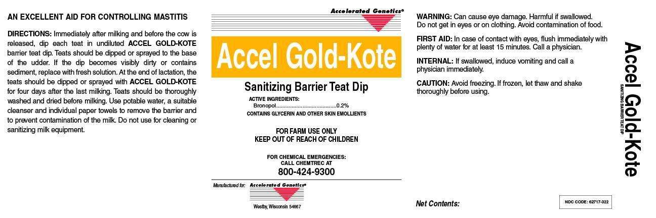 Accel Gold Kote